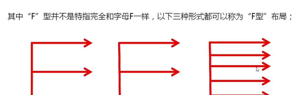 如何设置关键词的密度？SEO优化中关键词密度的正确方法是什么？
