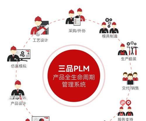 企业网站建设流程是怎样的？制作周期为何如此关键？