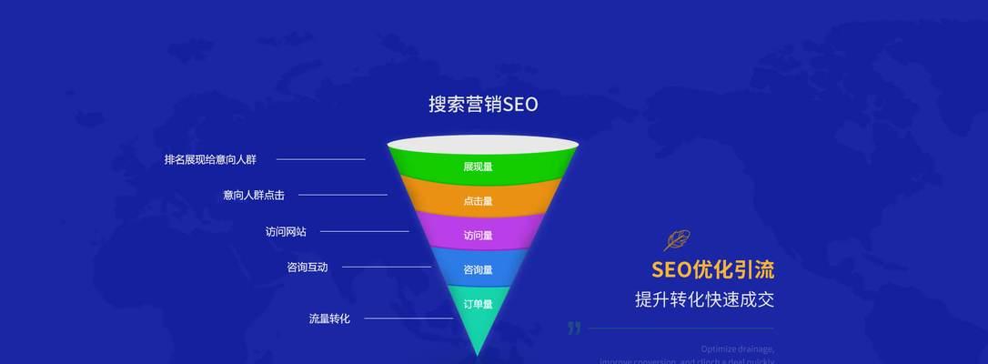 外链对网站排名的影响是什么？如何正确优化外链提高SEO效果？