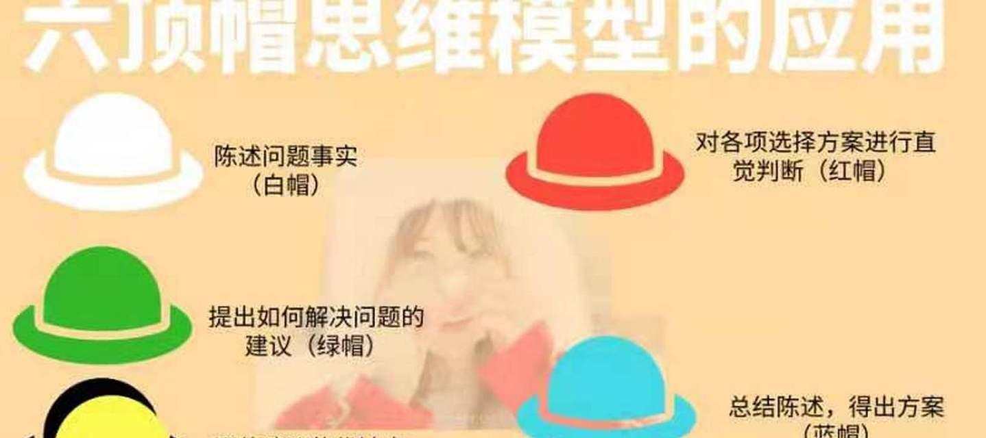 SEO中的黑帽和白帽分别是什么？如何区分和应用？