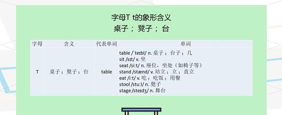 SEO中的黑帽和白帽分别是什么？如何区分和应用？