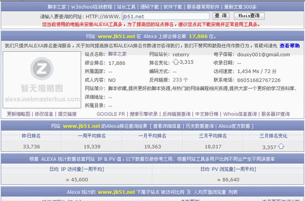 Alexa全球网站排名是如何分类的？分类标准是什么？