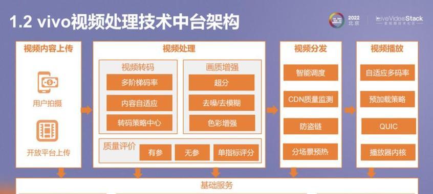 不要相信有免费的搜索引擎优化分析？如何识别SEO优化陷阱？
