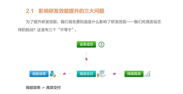 浅谈seo优化领域中常见问题有哪些？如何有效解决？