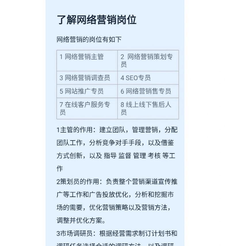 SEO在二次营销中如何发挥作用？助推效果明显吗？