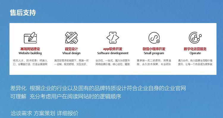 网站改版如何不影响排名？改版后排名下降怎么办？
