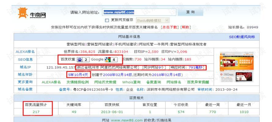 竞争产品分析在网站优化中有多重要？如何有效进行？