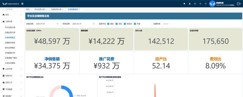 竞争产品分析在网站优化中有多重要？如何有效进行？