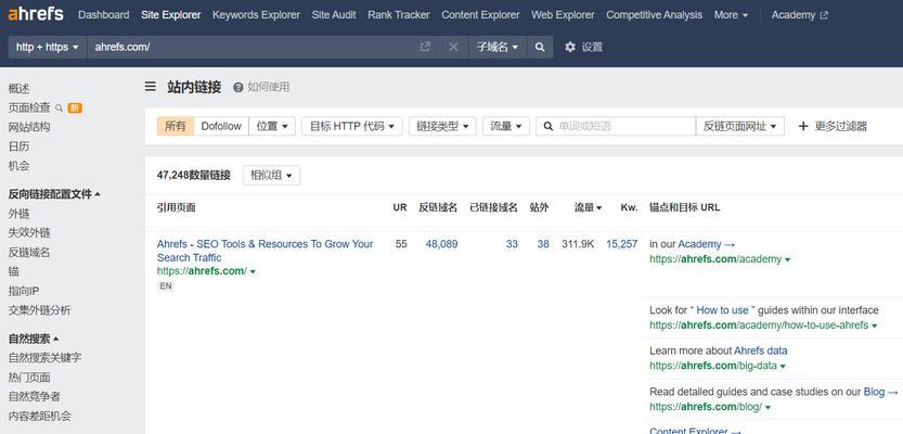 看你有没有搞懂seo？SEO文章标题怎么写才有效？