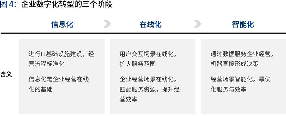 企业如何通过网络SEO推广新谋出路？有哪些有效策略？