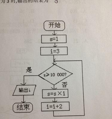 如何应对百度算法更新带来的挑战？网站排名下降怎么办？