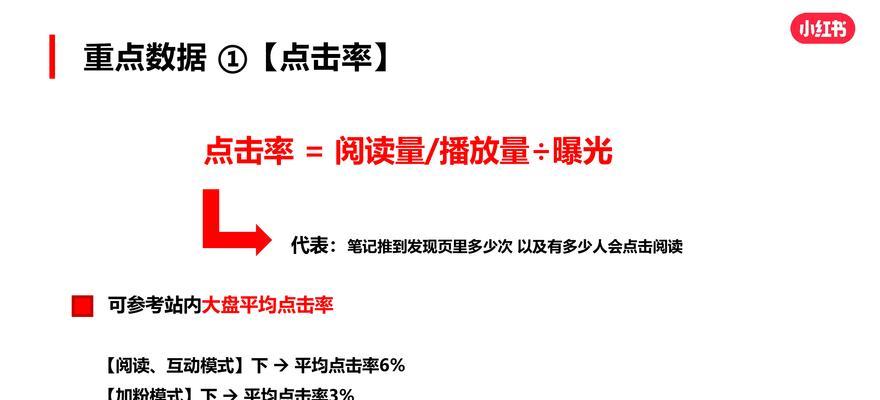 SEO优化中的疑难问题要如何克服？有效策略有哪些？