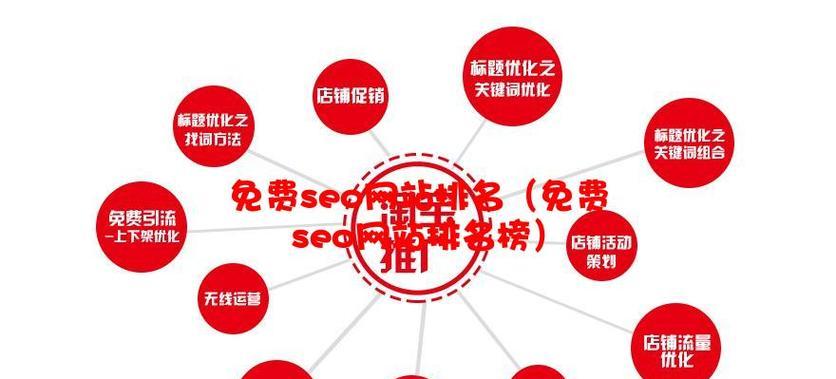 哪种网站优化的竞争对手值得研究？如何识别并分析这些竞争对手？