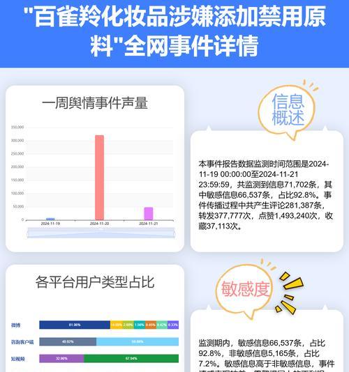 百度优化中收录减少的可能因素是什么？如何应对？