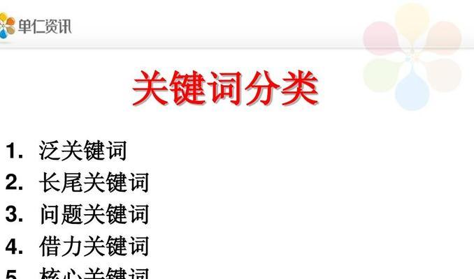 关键词定义及分类是什么？如何进行有效分类？