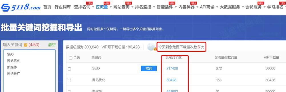 江苏SEO告诉你网站目录的重要性是什么？如何正确理解和使用？