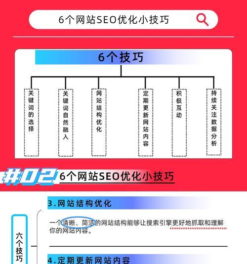 网站用户体验优化是什么？如何提升网站的用户体验？