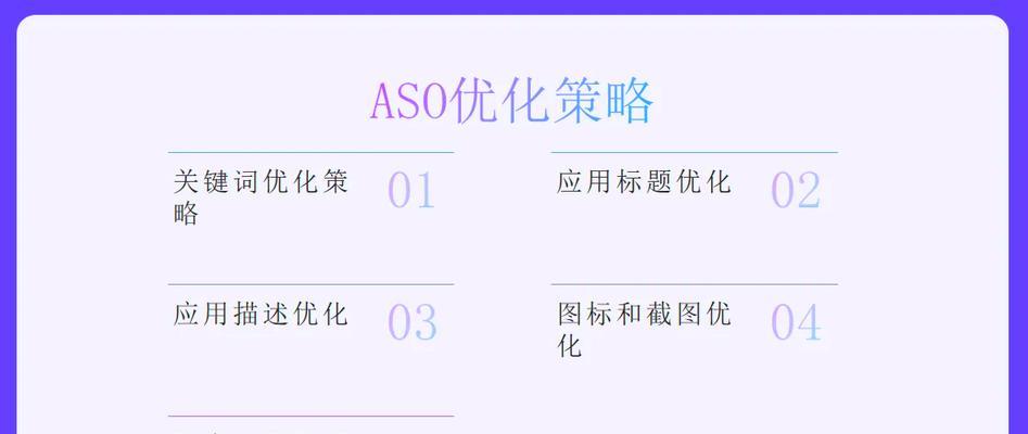 排名优化如何实现关键词合理散布？