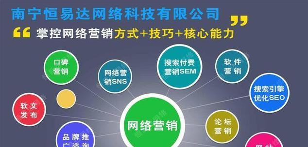 SEO推广是什么？SEO推广有效果吗？