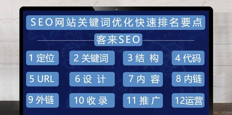 企业网站如何进行优化分析？优化分析的常见问题有哪些？