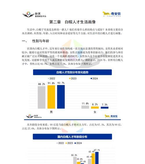 白帽SEO优化如何壮大国内市场？常见问题有哪些？