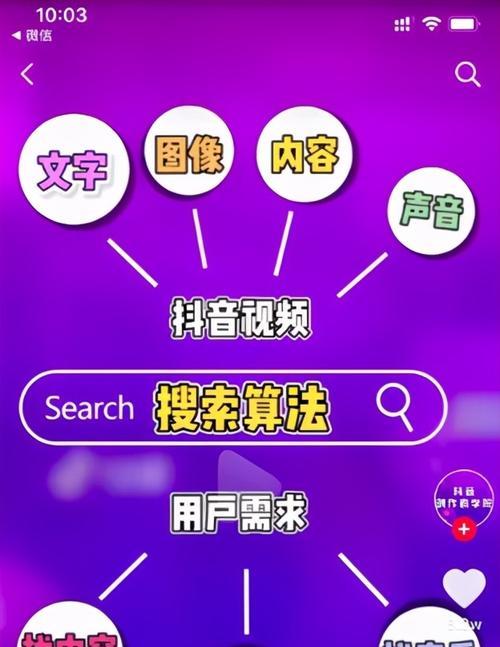 SEO公司揭秘关键词排名原理是什么？如何优化提升？
