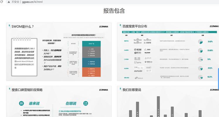 地区关键词优化有哪些常见问题？如何有效解决？