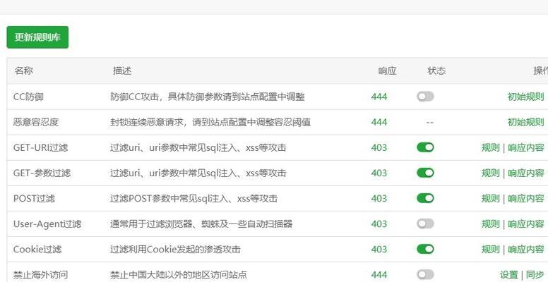 seo新手如何写高质量文章？掌握哪些技巧能提升文章质量？