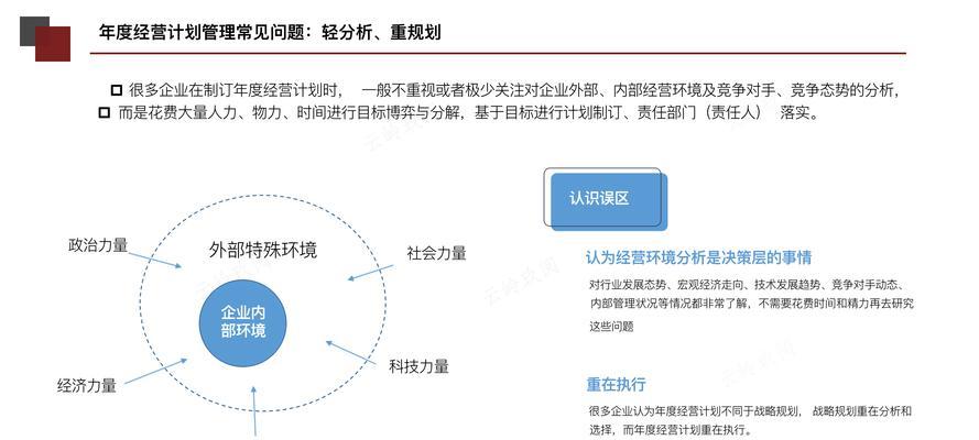 企业网站优化常见误区有哪些？如何避免？