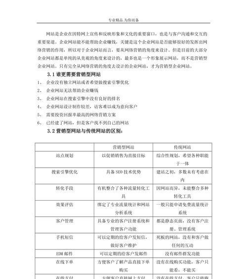 营销型网站页面设计需注意哪些问题？四个关键点解析