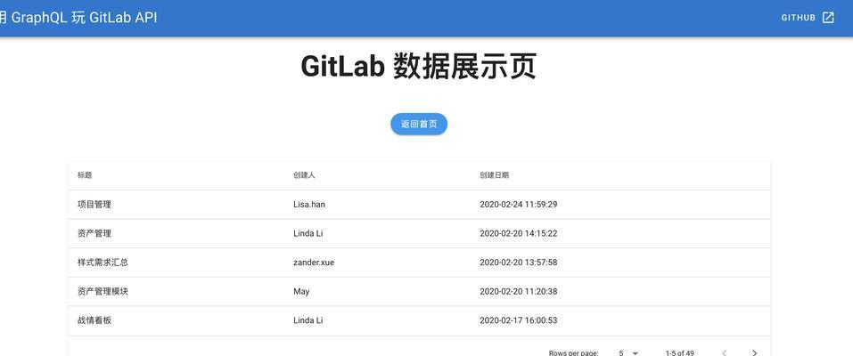 为什么SEO中不建议频繁更换空间服务器？频繁更换会带来哪些问题？