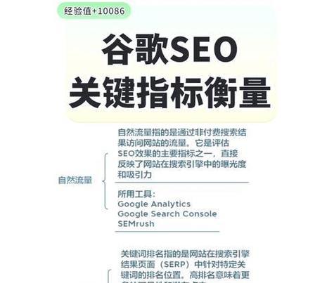 如何进行有效的SEO关键词优化？常见问题有哪些？