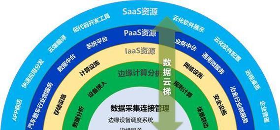 企业高质量网站建设的基本职能是什么？如何确保网站功能满足企业需求？