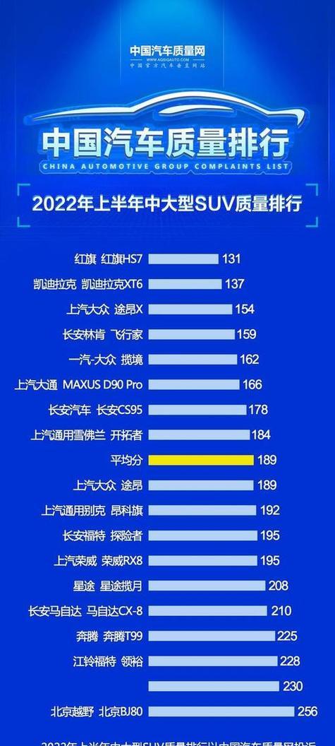 如何优化网站排名？常见问题有哪些解决方法？