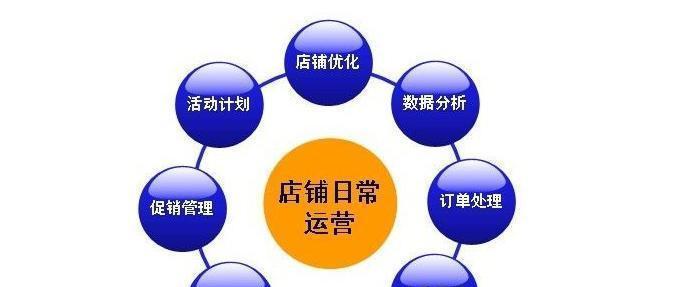 如何有效改善网站跳出率呢？跳出率高怎么办？