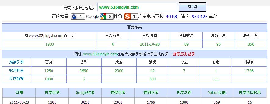 百度秒收录但就是没有排名？如何优化提升网站排名？