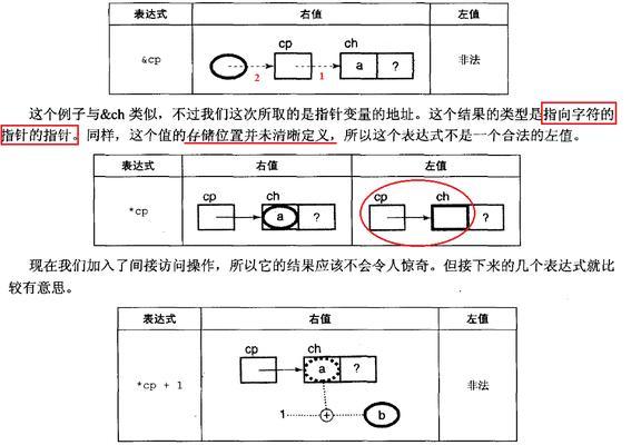 三合一网站建设是什么？如何选择三合一网站建设？