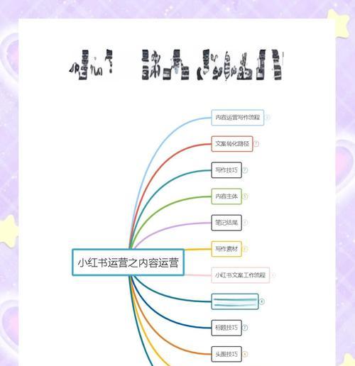 外部链接与SEO：如何获取和管理高质量外部链接？