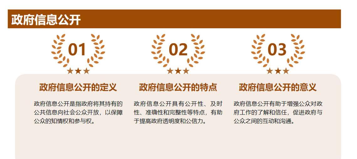 2025年创建高质量SEO内容的策略是什么？