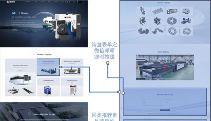 外贸网站建站和推广的难点在哪里？