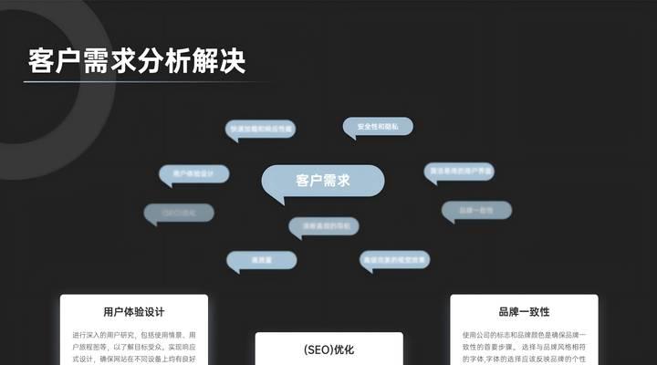 2025年如何优化网站图片以提升百度索引？