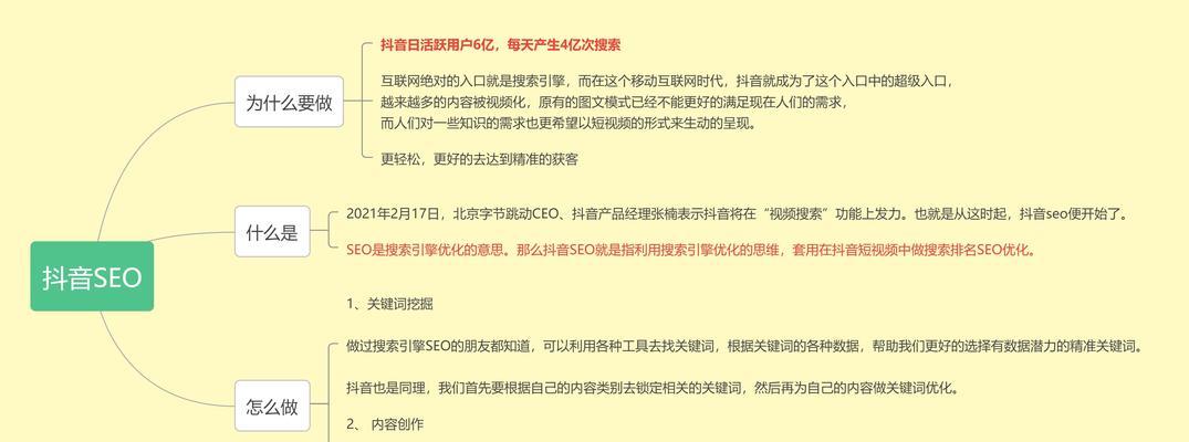 海报制作网站如何进行SEO优化？