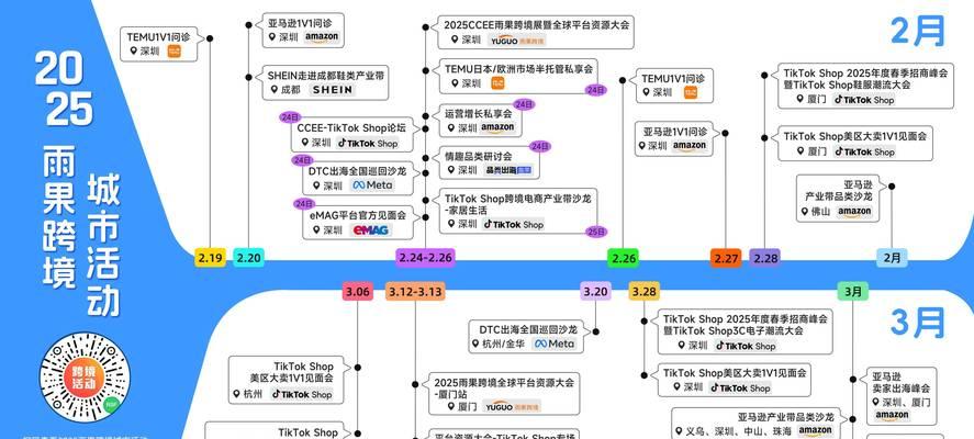 2025年如何通过标题优化增强网站可信度？