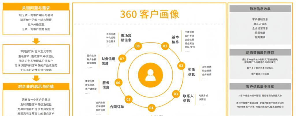 2025年网站视频尺寸优化策略：如何提升网站加载速度和SEO？