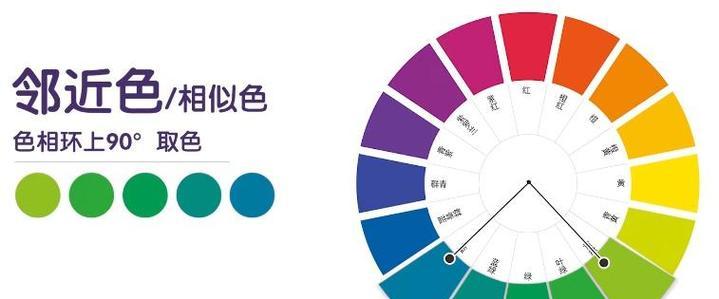 家装设计网站哪个好？如何选择？