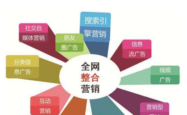 网站架构优化：2025年如何优化网站架构以提升SEO效果？