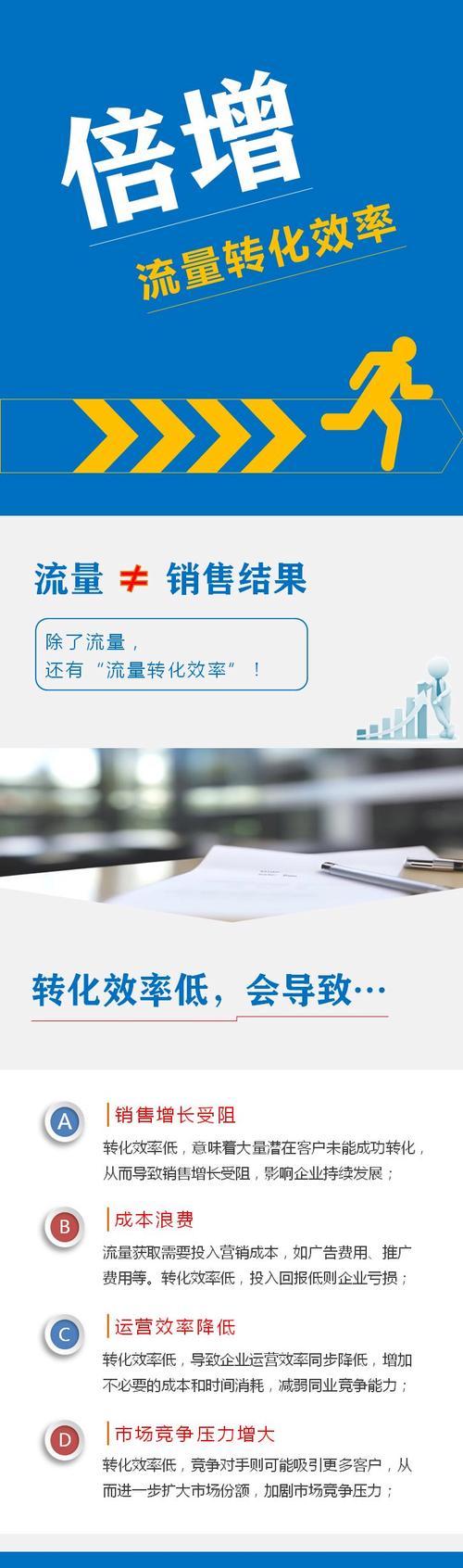 营销型网站建设的要点是什么？如何优化提升转化率？