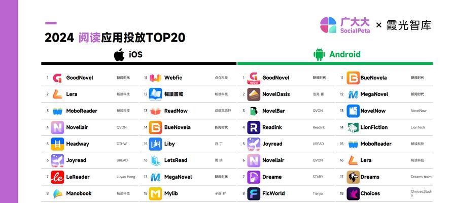 2025年移动端导航如何优化以提升用户体验和SEO？