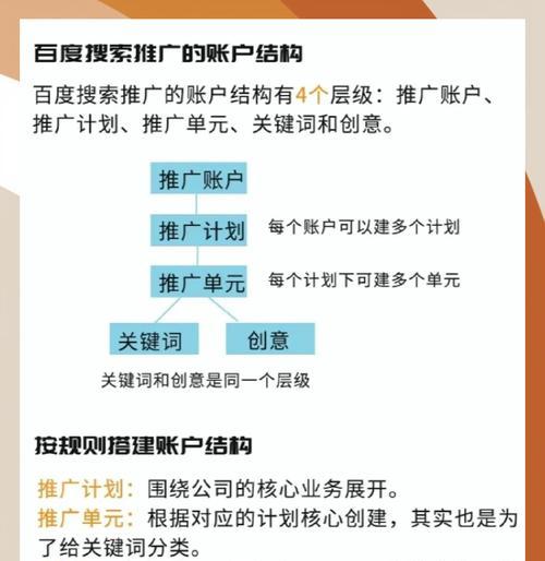 如何通过社交媒体优化提升百度收录？