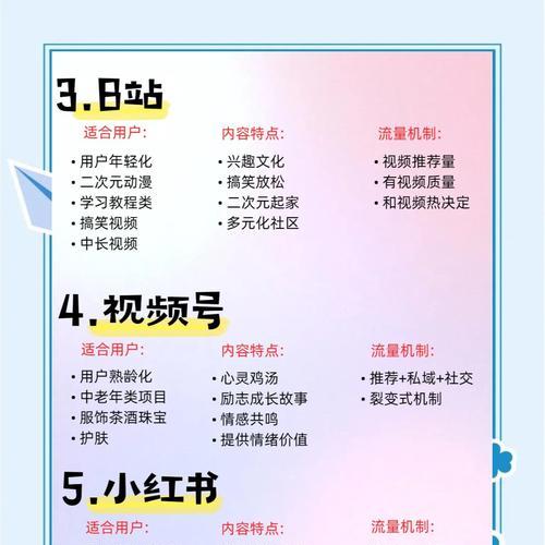 如何通过社交媒体优化提升百度收录？